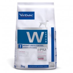 Dog W2 Weight Loss Control...