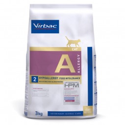 Cat A2 Allergy...