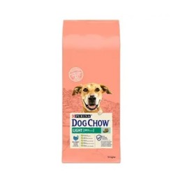 Purina Dog Chow Adulto...