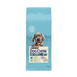 Purina Dog Chow Puppy Razas...